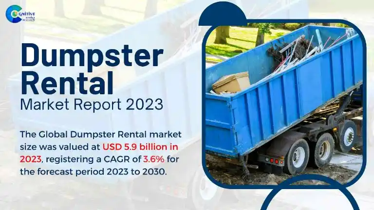 Dumpster rental Market Report