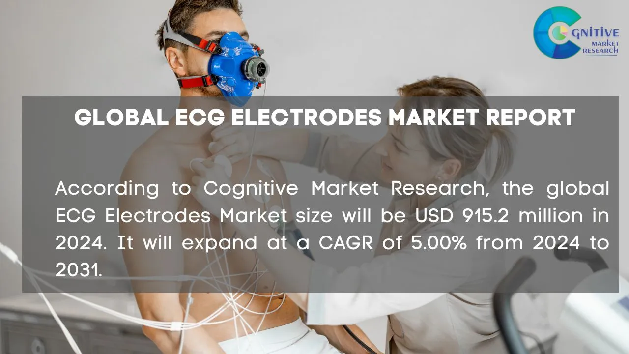 ECG Electrodes Market Report