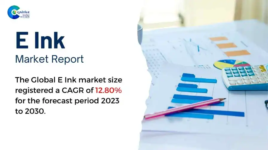 E Ink Market Report