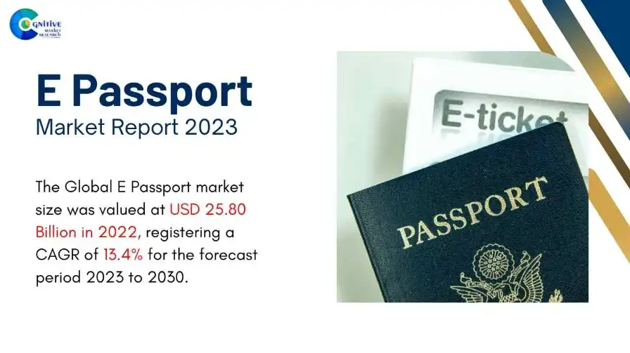 E Passport Market Report