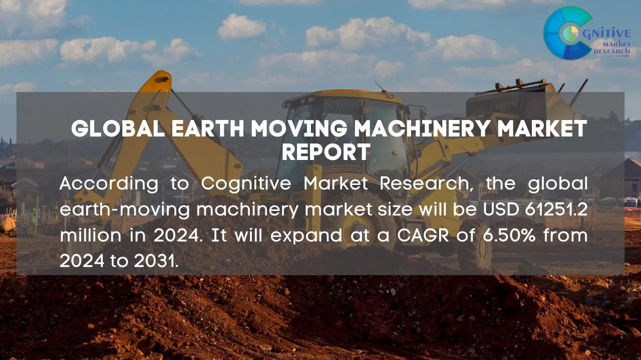 Earth moving Machinery Market Report