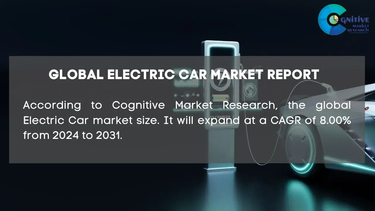 Electric Car Market Report