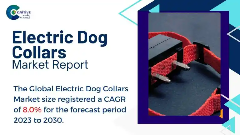 Electric Dog Collars Market Report