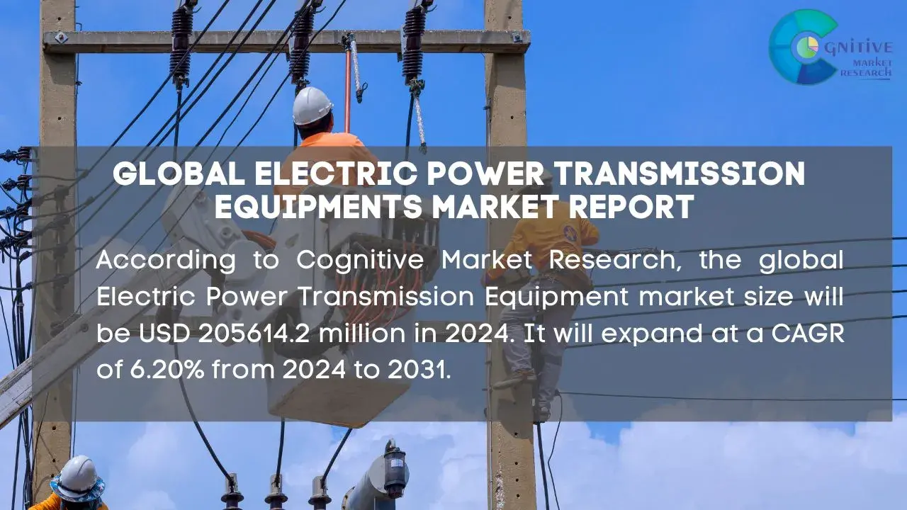 Electric Power Transmission Equipments Market Report