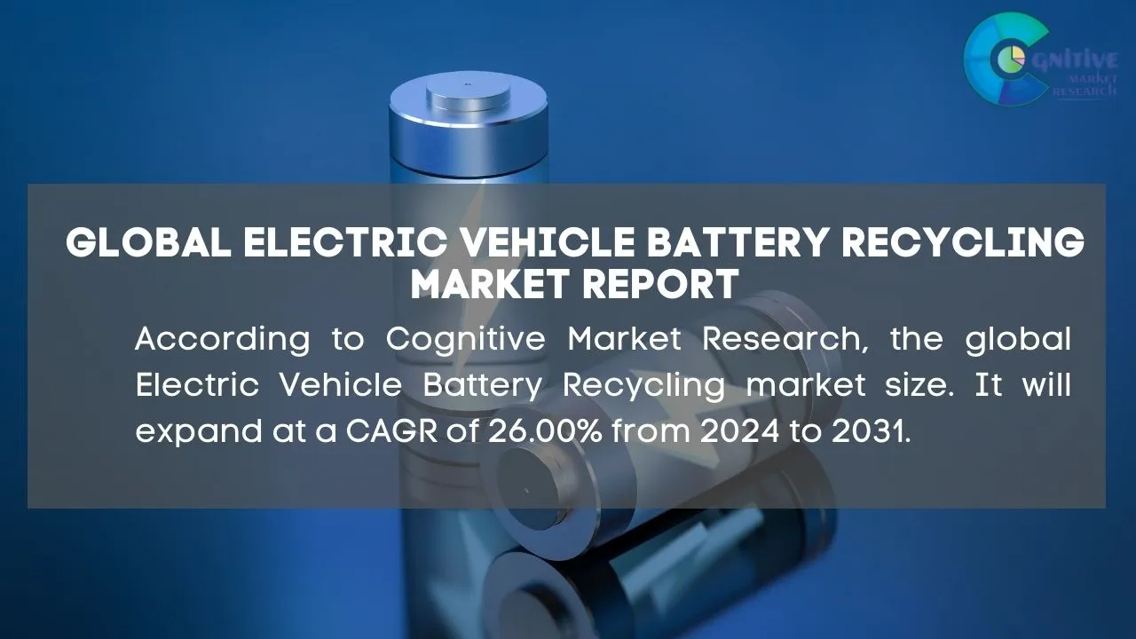 Electric Vehicle Battery Recycling Market Report