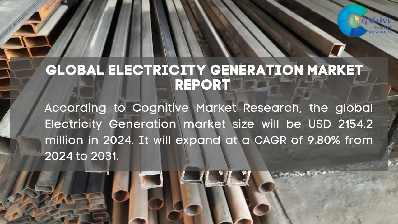 Electricity Generation Market Report