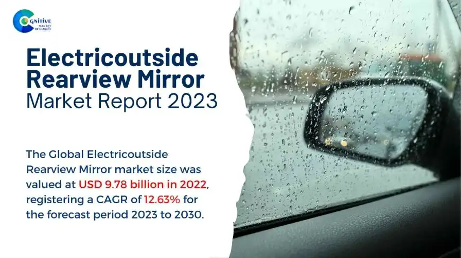 Electricoutside Rearview Mirror Market Report