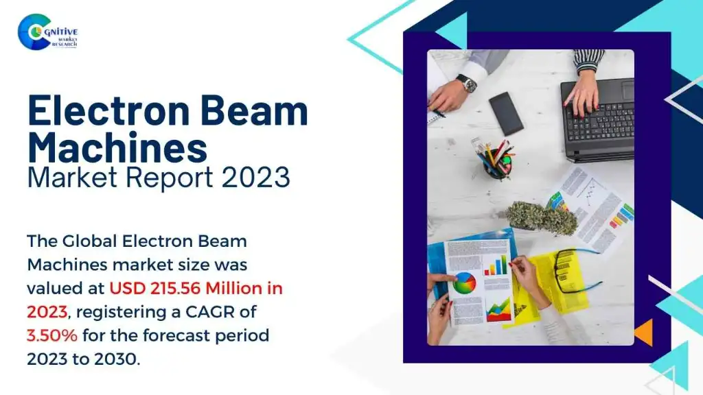 Electron Beam Machines Market Report