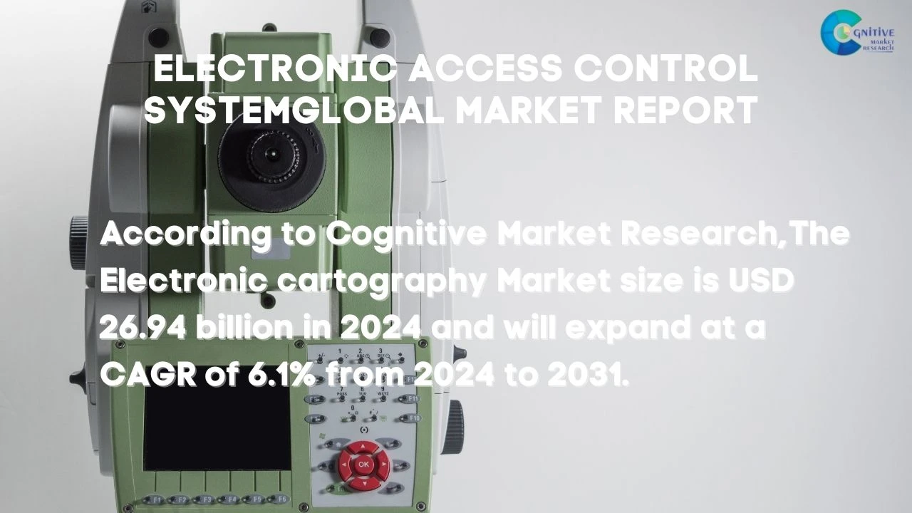 Electronic Cartography Market Report