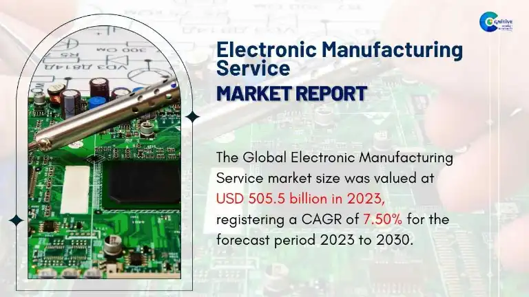 Electronic Manufacturing Service Market Report