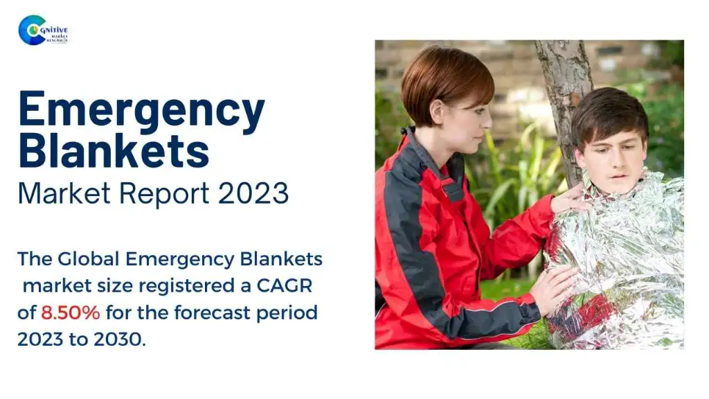 Emergency Blankets Market Report