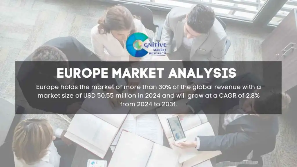 Europe Emergency Refuge Chambers Market Report