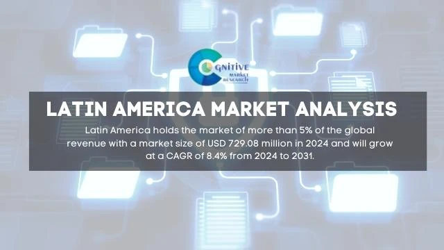 South America Endpoint Security Market Report