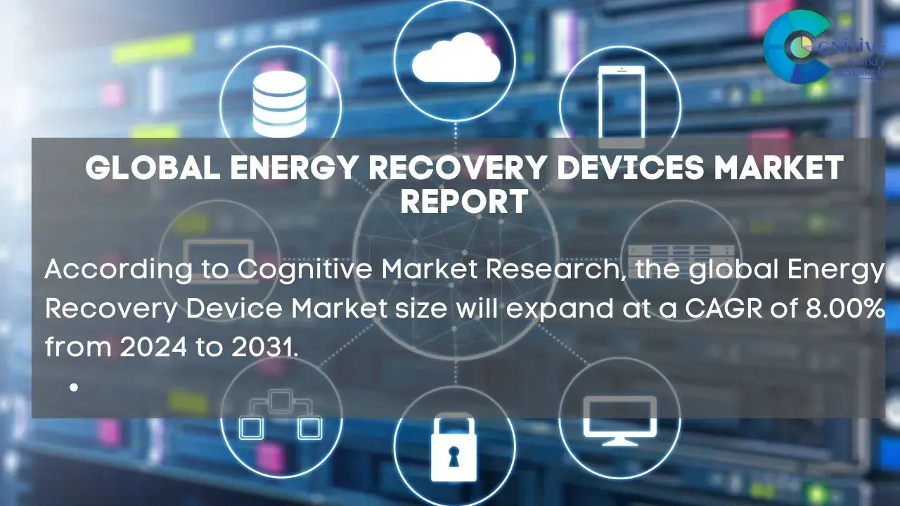 Energy Recovery Devices Market Report