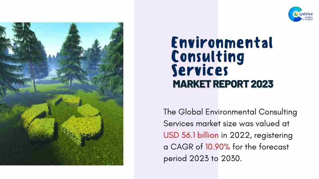 Environmental Consulting Services Market Report