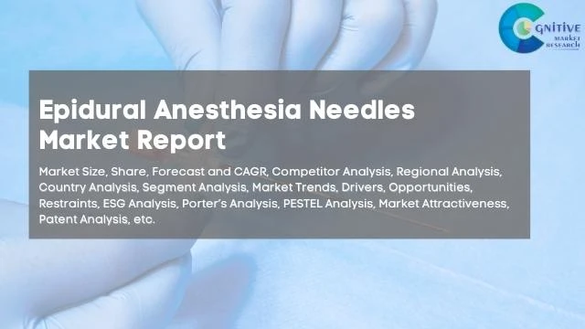 Epidural Anesthesia Needles Market Report