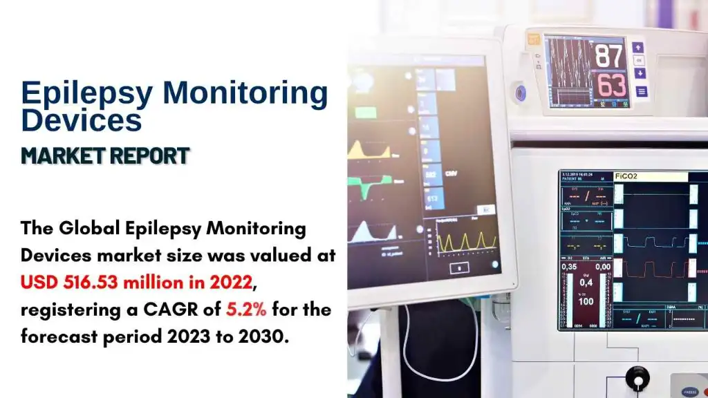 Epilepsy Monitoring Devices Market Report