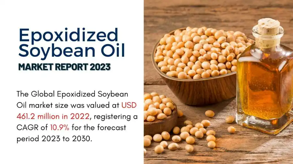 Epoxidized Soybean Oil Market Report