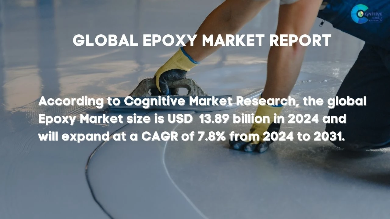 Epoxy Market Report