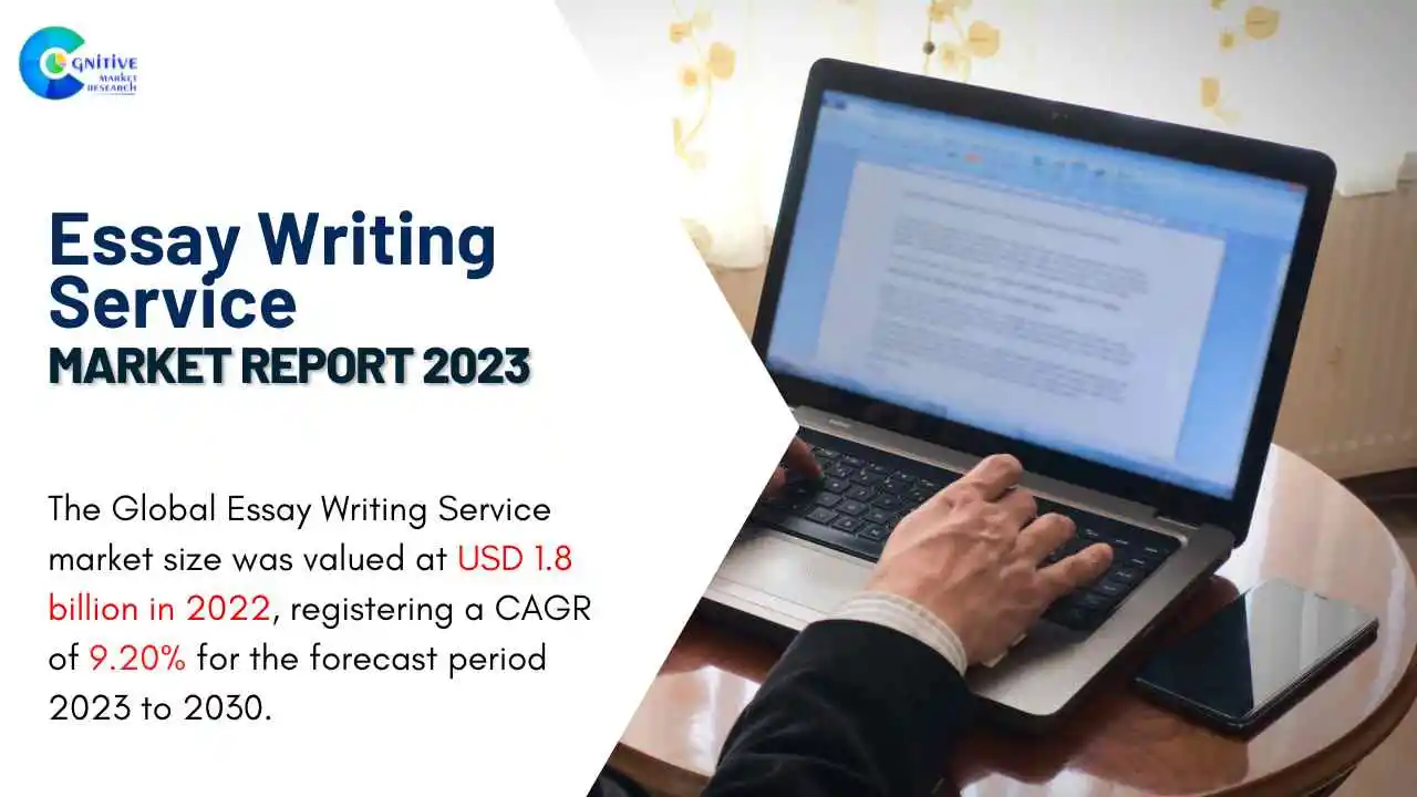 Essay Writing Service Market Report