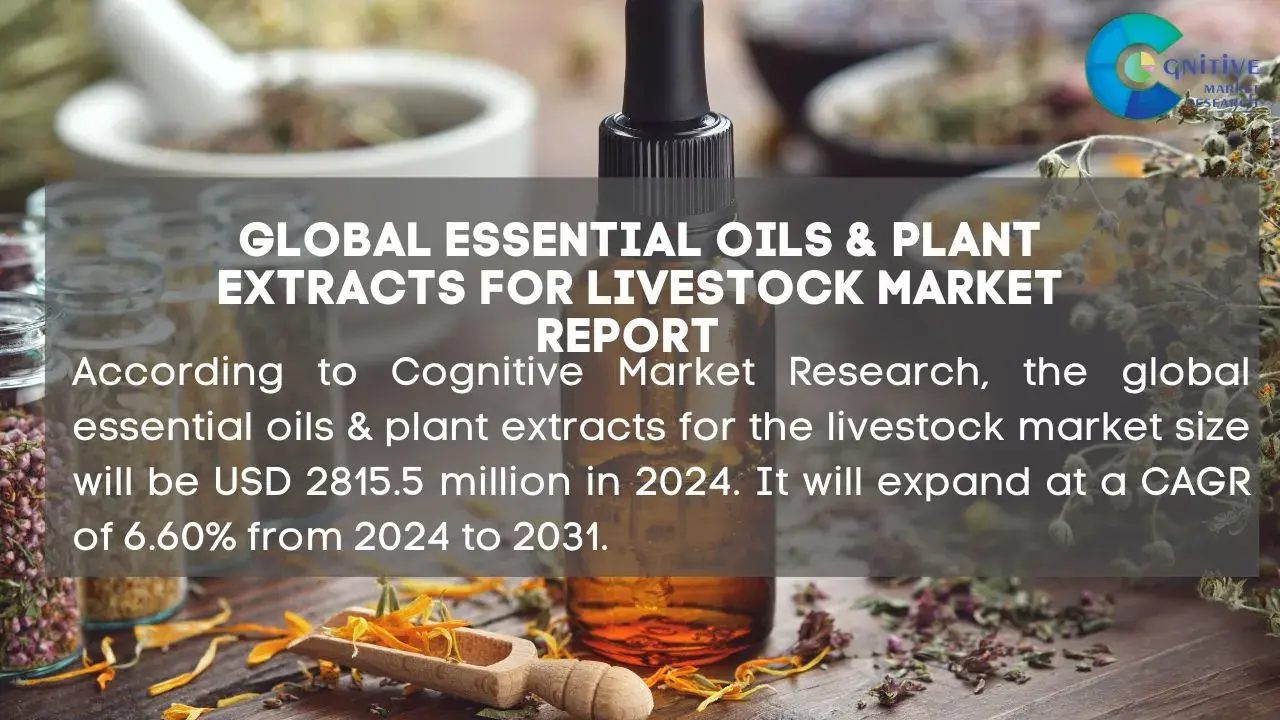Essential Oils & Plant Extracts for Livestock Market Report