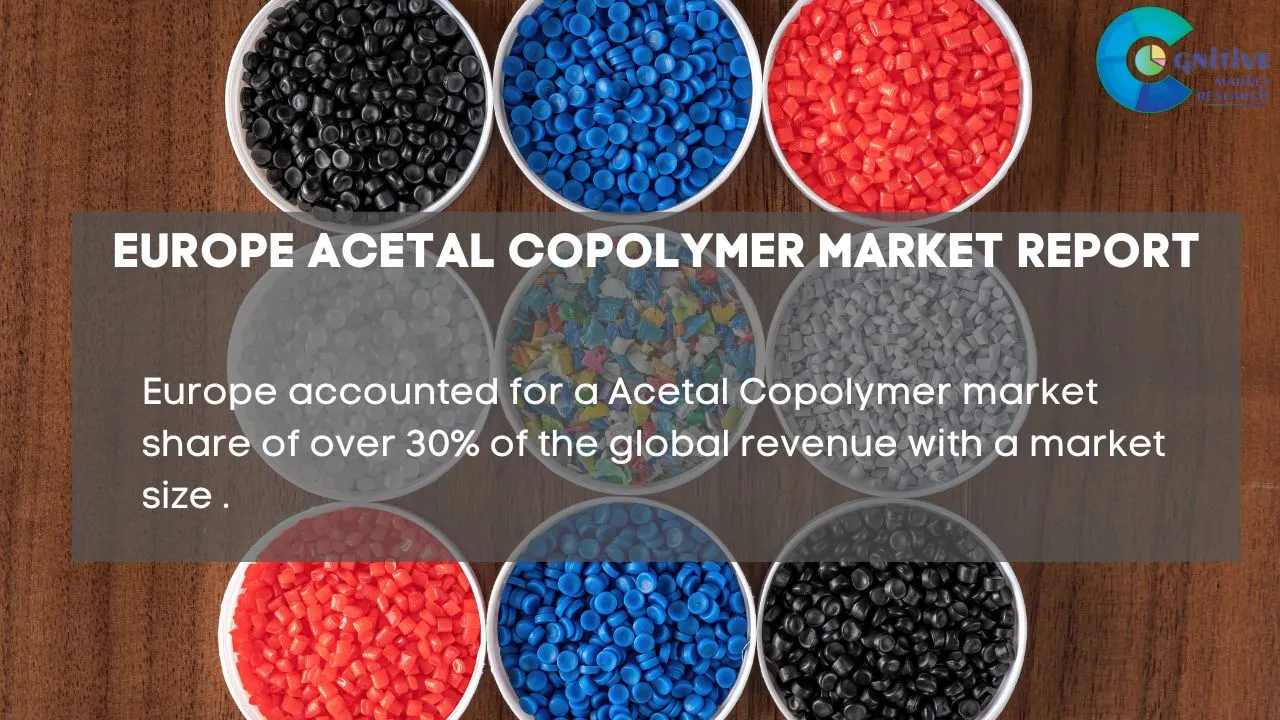 Europe Acetal Copolymer Market Report