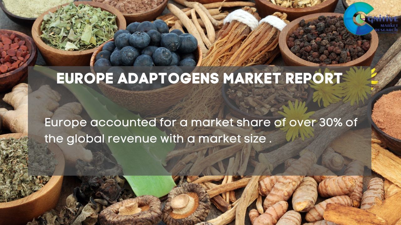 Europe Adaptogens Market USD 3195.36 million in 2024 and will grow at a ...
