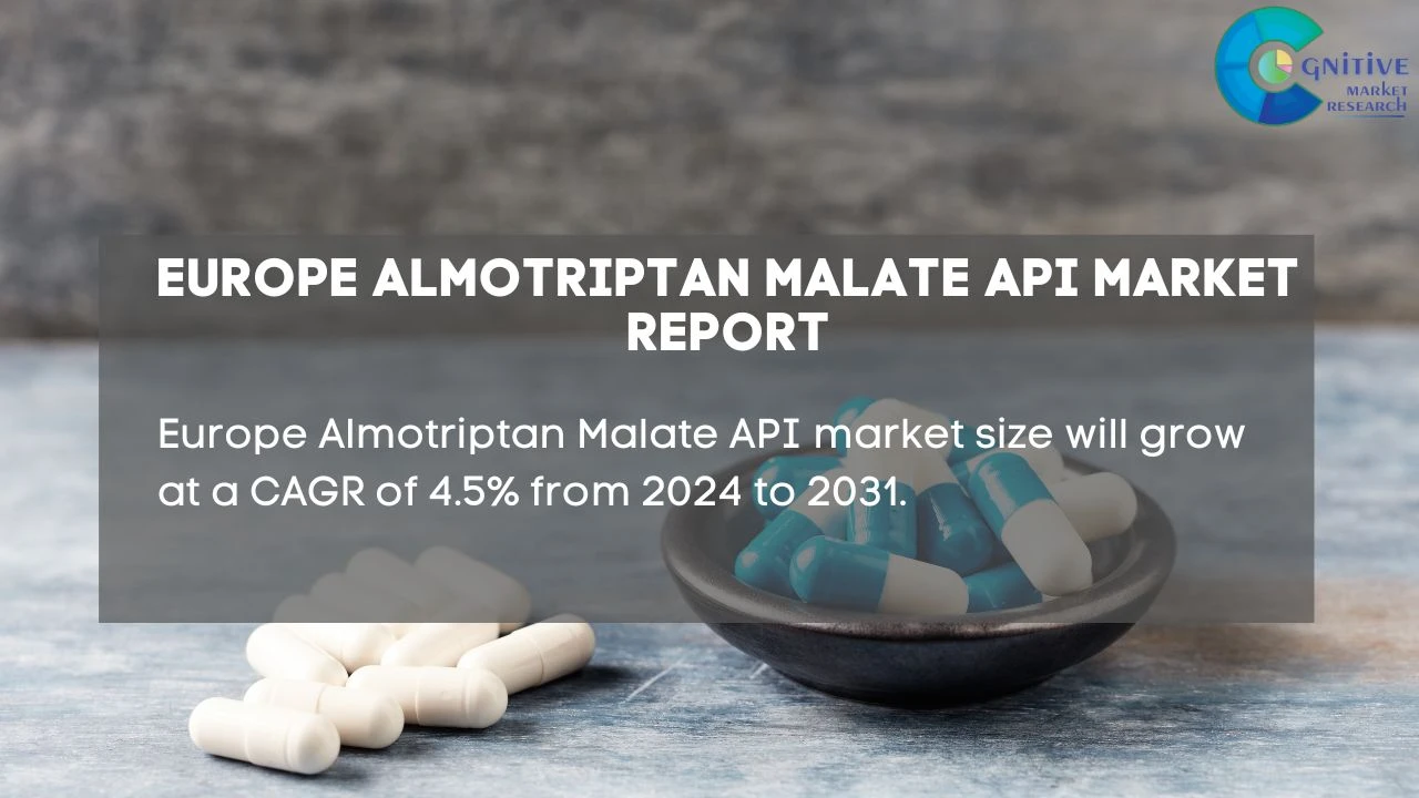 Europe Almotriptan Malate API Market Report