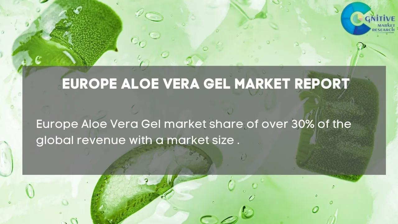 Europe Aloe Vera Gel Market Report