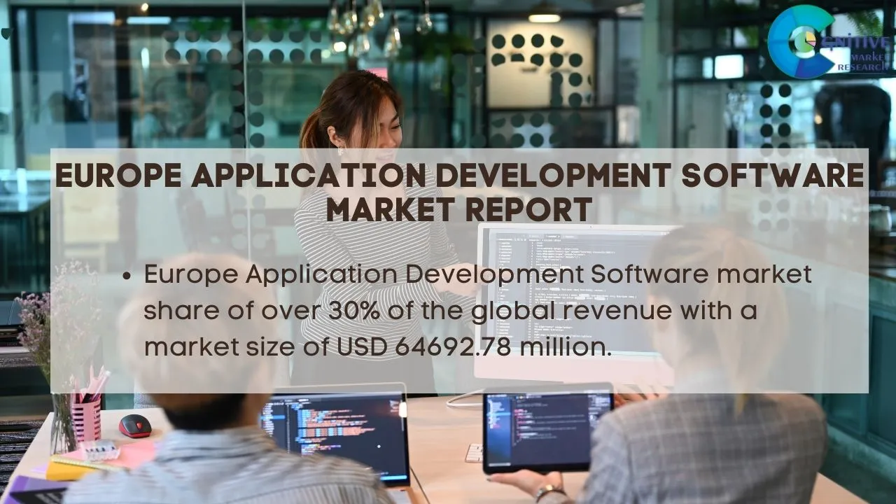 Europe Application Development Software Market Report