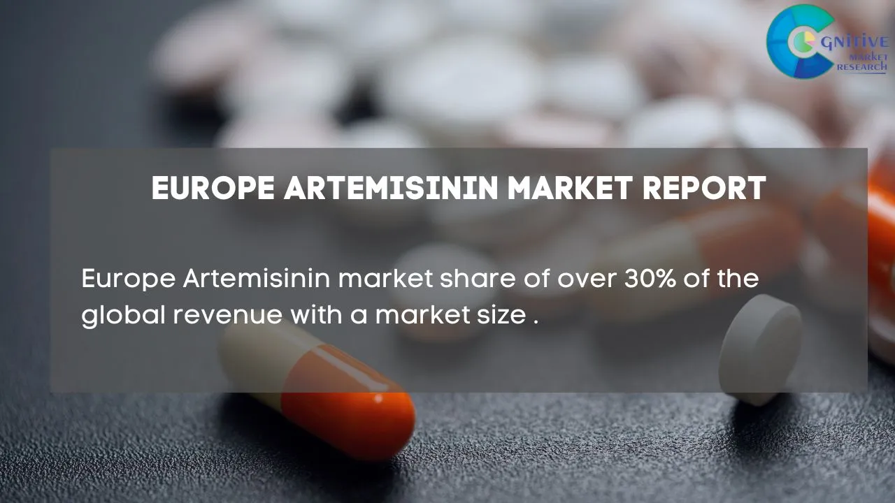 Europe Artemisinin Market Report