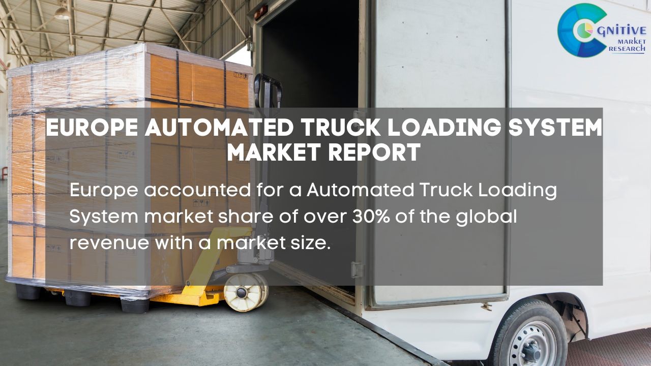 Europe Automated Truck Loading System Market Report