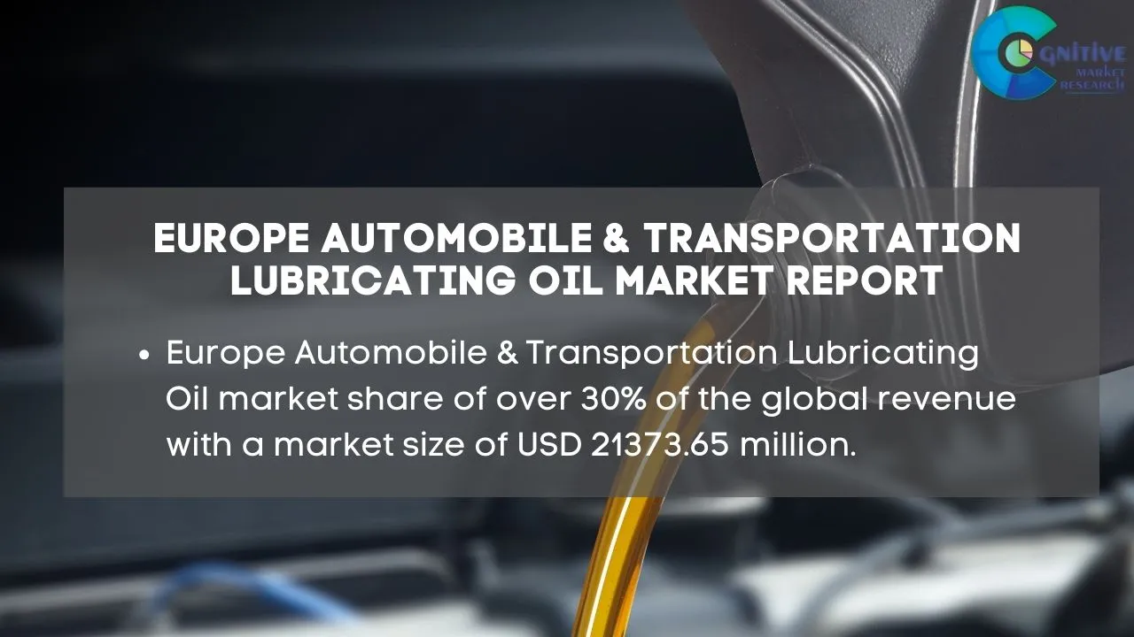 Europe Automobile & Transportation Lubricating Oil Market Report