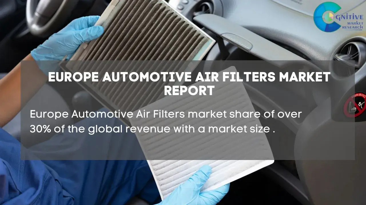 Europe Automotive Air Filters Market Report