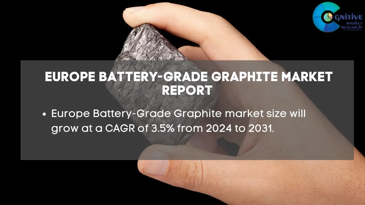 Europe Battery Grade Graphite Market Report