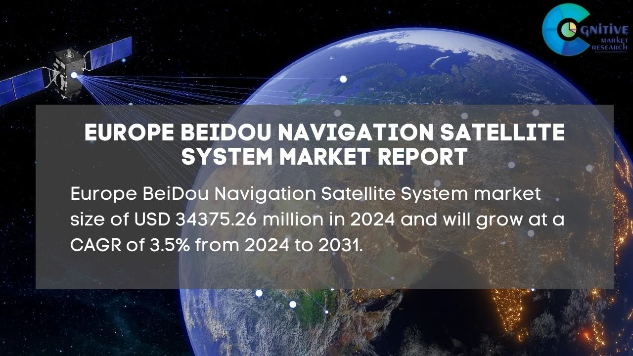 Europe BeiDou Navigation Satellite System Market Report