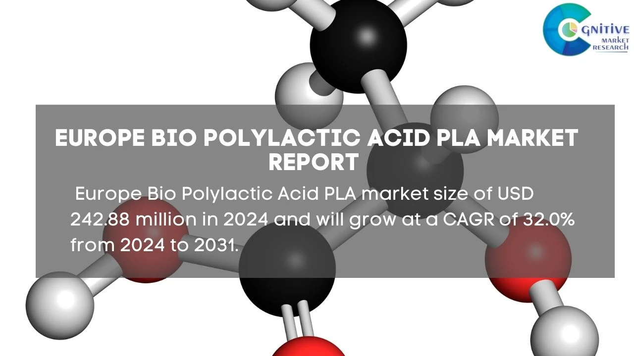 Europe Bio Polylactic Acid PLA Market Report