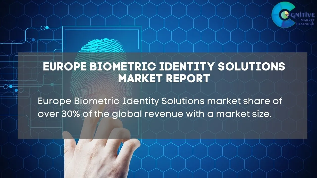 Europe Biometric Identity Solutions Market Report