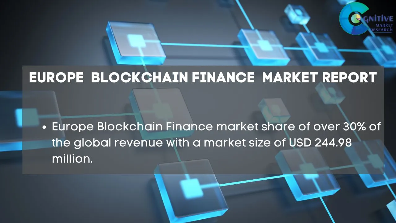 Europe Blockchain Finance Market Report