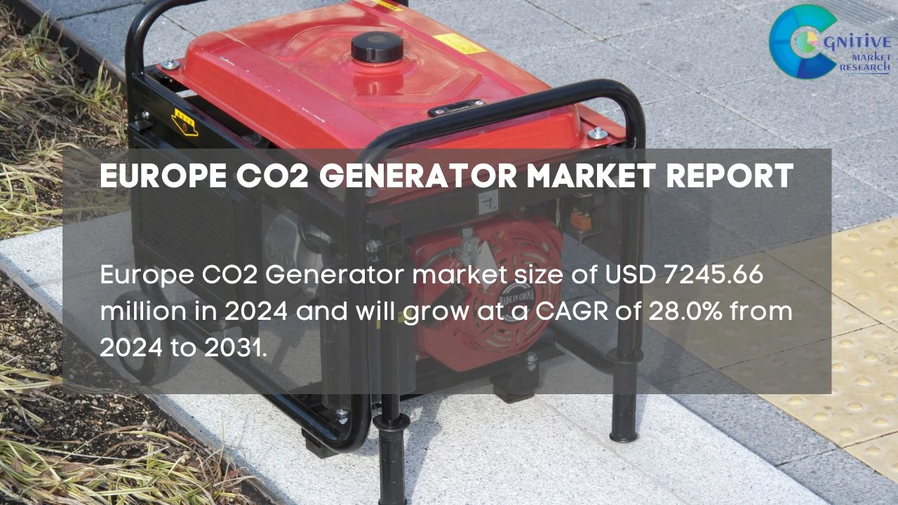 Europe CO2 Generator Market Report
