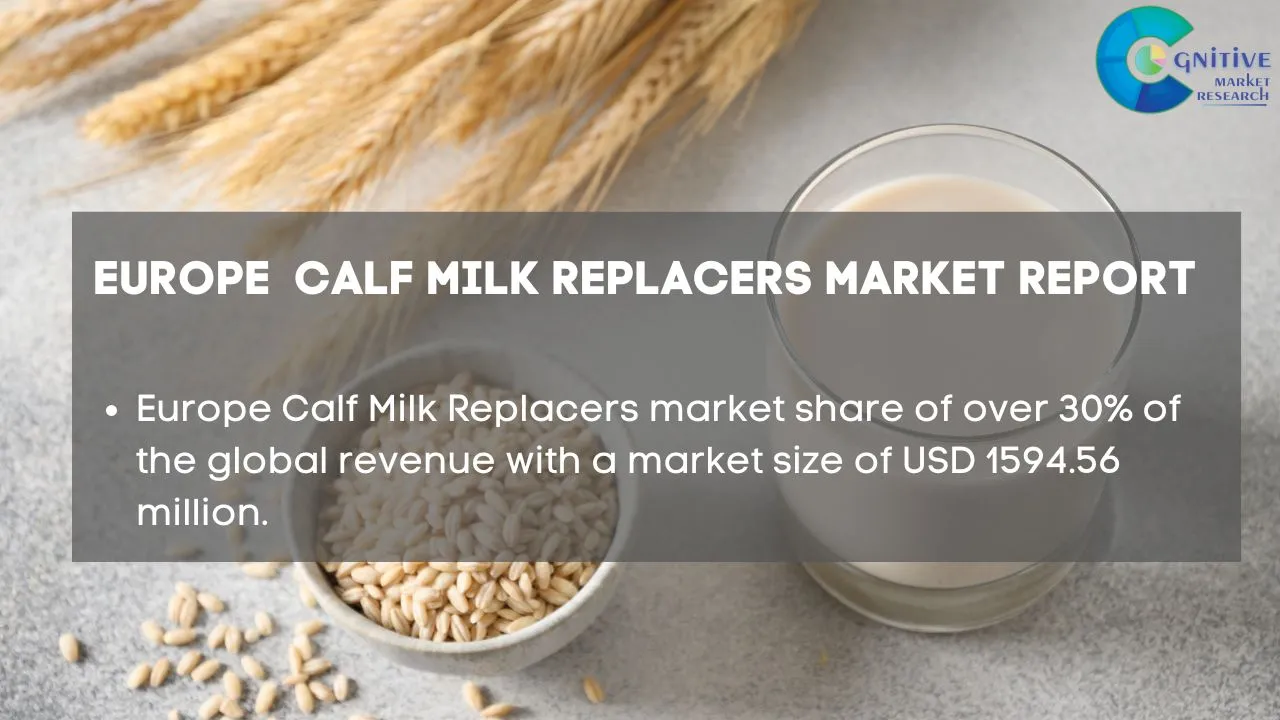 Europe Calf Milk Replacers Market Report