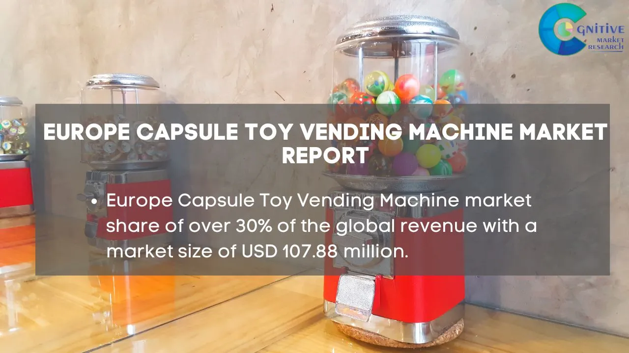 Europe Capsule Toy Vending Machine Market Report