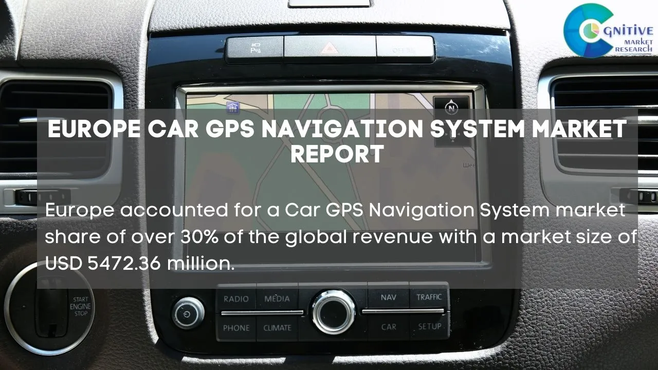 Europe Car GPS Navigation System Market Report