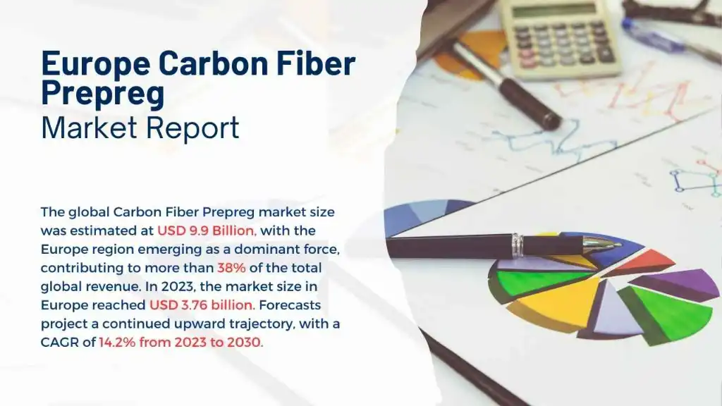 Europe Carbon Fiber Prepreg Market Report