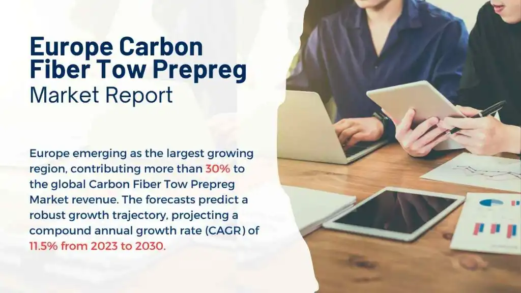 Europe Carbon Fiber Tow Prepreg Market Report