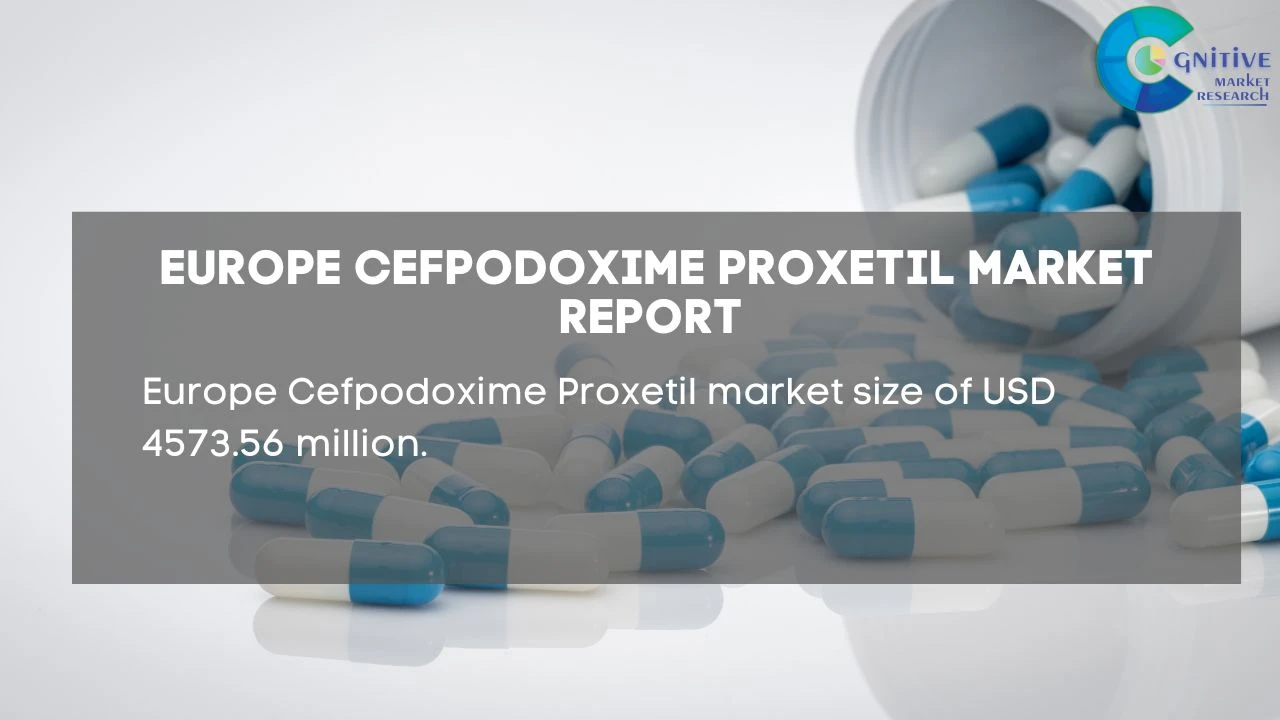 Europe Cefpodoxime Proxetil Market Report