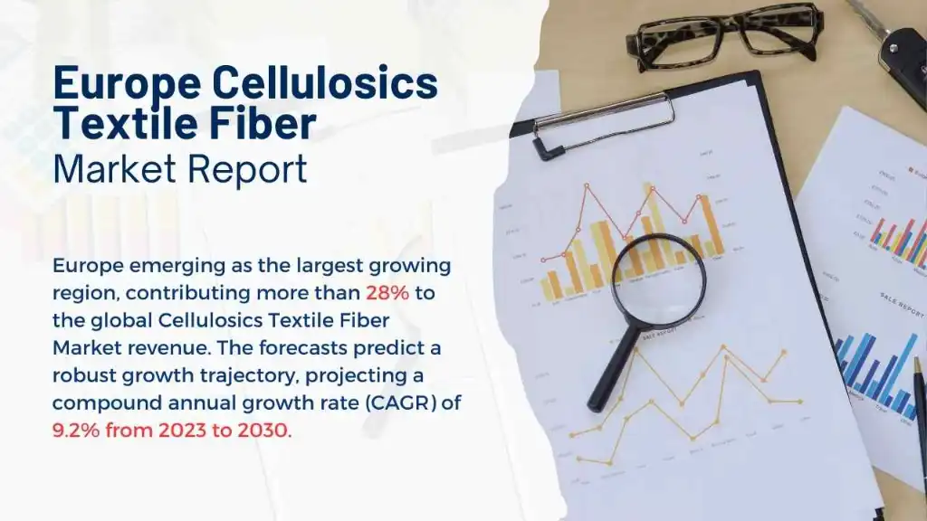 Europe Cellulosics Textile Fiber Market Report