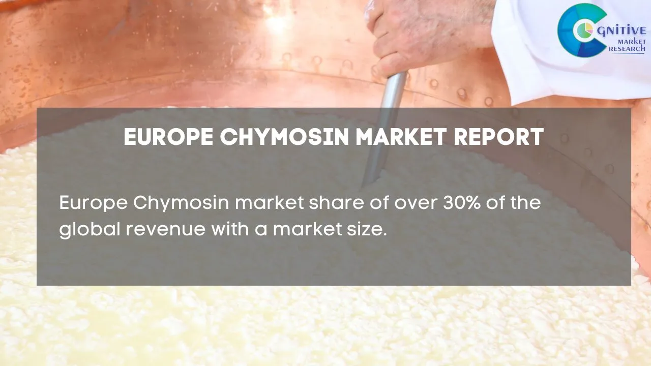 Europe Chymosin Market Report