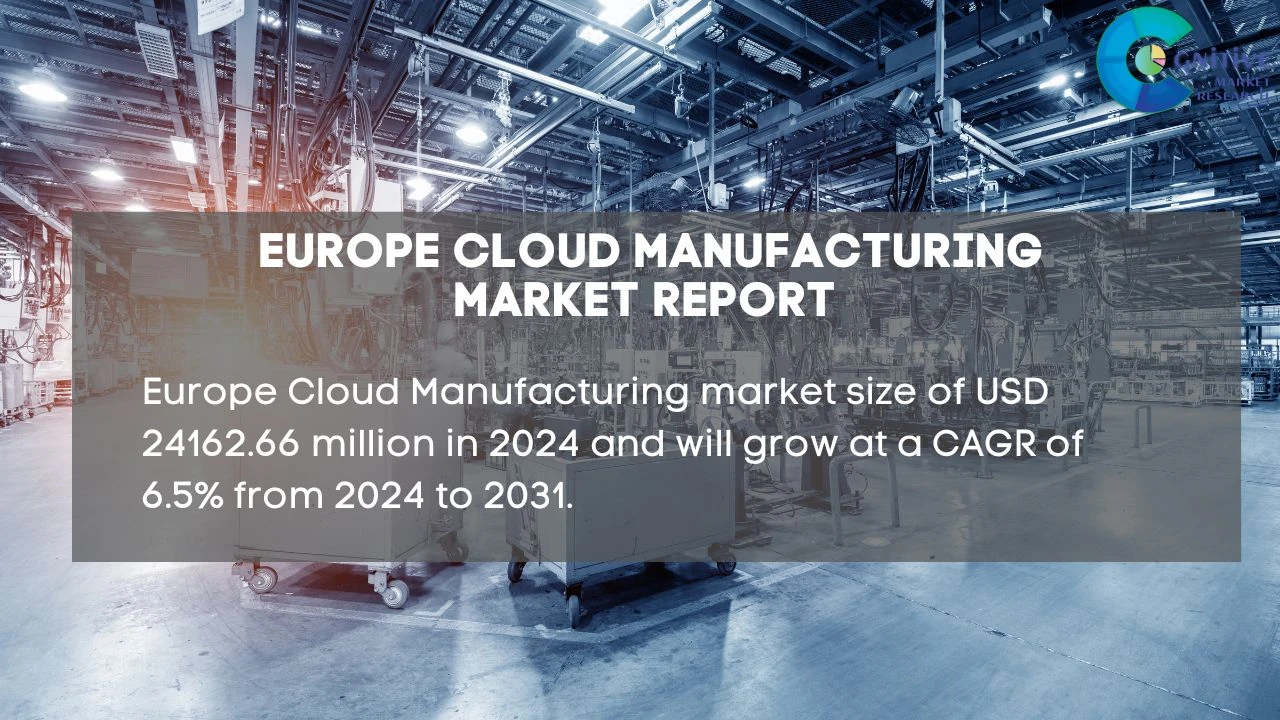 Europe Cloud Manufacturing Market Report