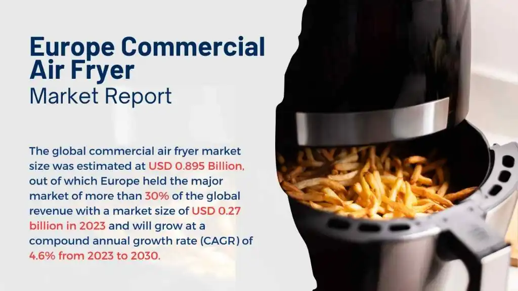 Europe Commercial Air Fryer Market Report